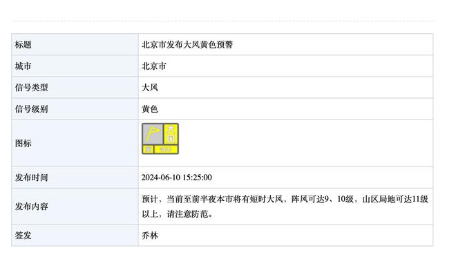 湖人自媒体：只要詹姆斯想&他仍是联盟最佳 第21赛季&太疯狂